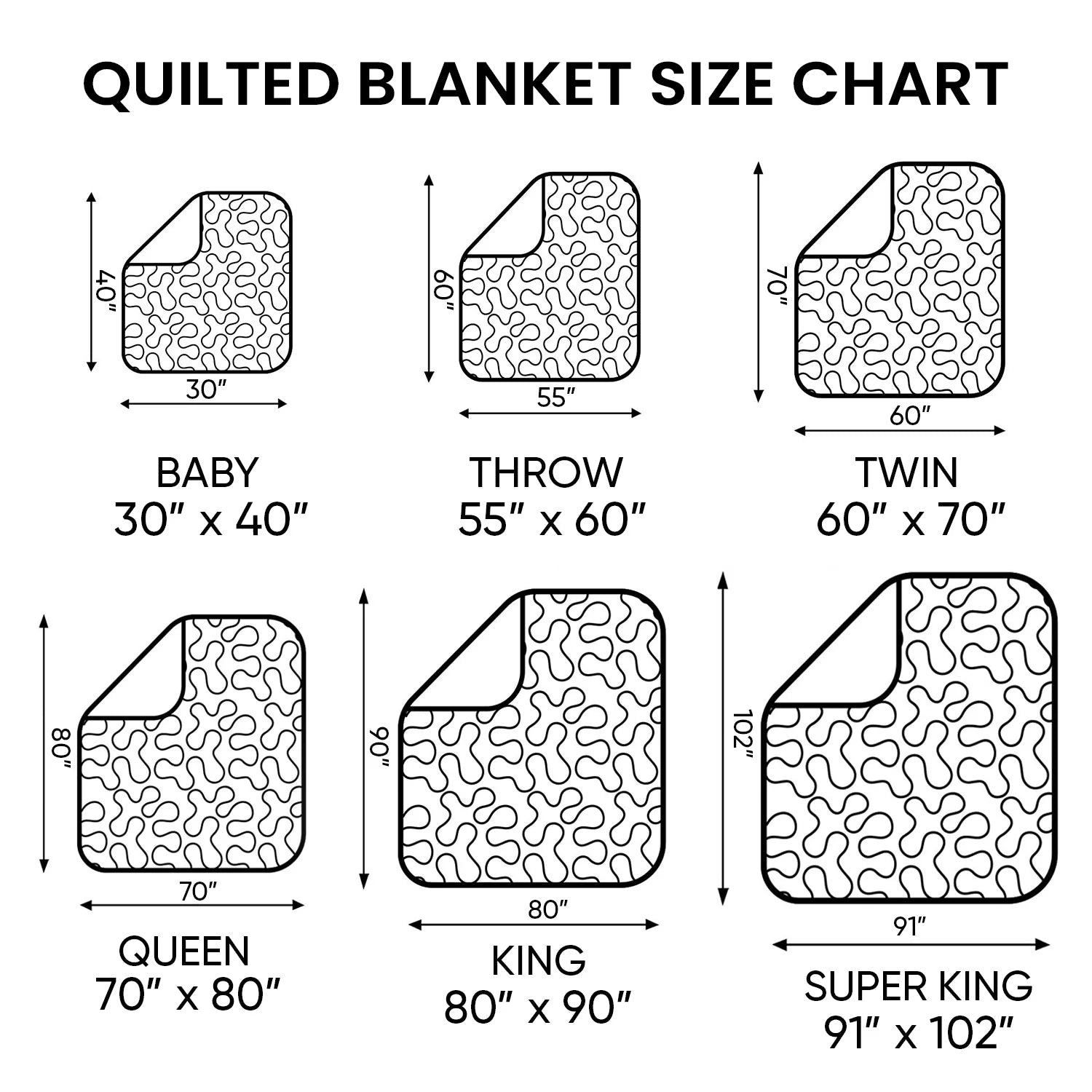 US 250th Anniversary Hand-Sewn Blanket
